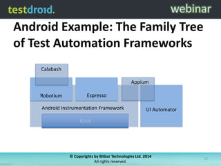 Android Example: The Family Tree
of Test Automation Frameworks
JUnit
Android Instrumentation Framework
Robotium Espresso
UI Automator
Calabash
Appium
© Copyrights by Bitbar Technologies Ltd. 2014
All rights reserved.
12
 