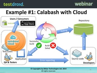 Example #1: Calabash with Cloud
Developers
Source code
Repository
Build
failed
Successful
build
QA & Testers
Error reporting
Test Cases
Application
Users / Consumers
Commit
© Copyrights by Bitbar Technologies Ltd. 2014
All rights reserved.
18
 