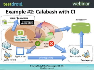 Example #2: Calabash with CI
Developers
Source code
Repository
Build
failed
Successful
build
QA & Testers
Error reporting
Test Cases
Application
Users / Consumers
Commit
© Copyrights by Bitbar Technologies Ltd. 2014
All rights reserved.
19
 