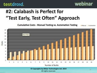 #2: Calabash is Perfect for
“Test Early, Test Often” Approach
© Copyrights by Bitbar Technologies Ltd. 2014
All rights reserved.
27
 