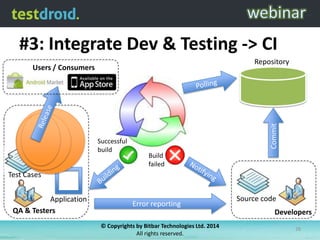 #3: Integrate Dev & Testing -> CI
© Copyrights by Bitbar Technologies Ltd. 2014
All rights reserved.
28
Commit
Developers
Source code
Repository
Build
failed
Successful
build
QA & Testers
Error reporting
Test Cases
Application
Users / Consumers
 