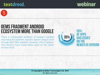 ©	
  Copyrights	
  by	
  Bitbar	
  Technologies	
  Ltd.	
  2014	
  	
  
All	
  rights	
  reserved.	
  
12	
  
5	
  
 