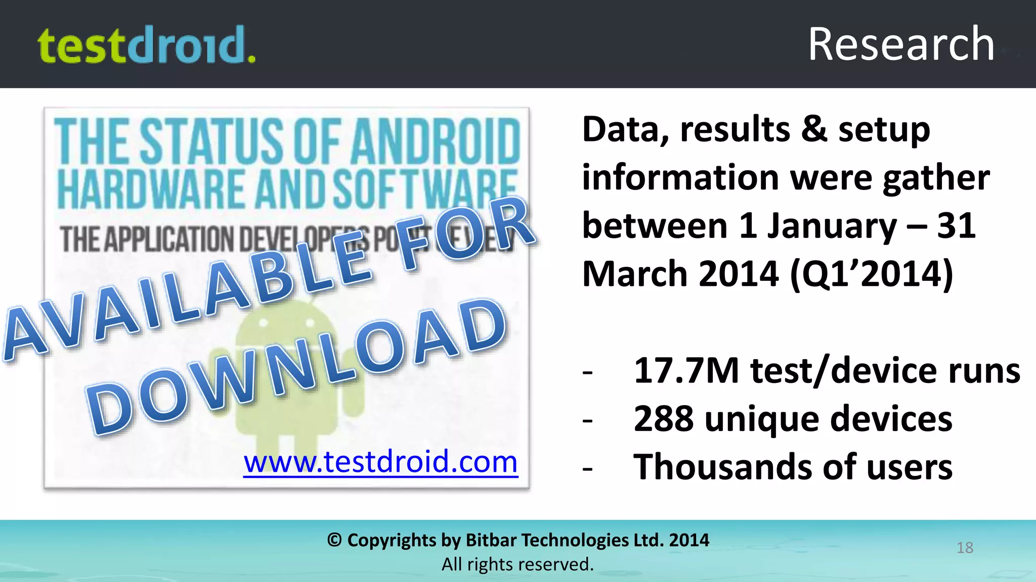 © Copyrights by Bitbar Technologies Ltd. 2014
All rights reserved.
18
Data, results & setup
information were gather
between 1 January – 31
March 2014 (Q1’2014)
- 17.7M test/device runs
- 288 unique devices
- Thousands of userswww.testdroid.com
Research
 
