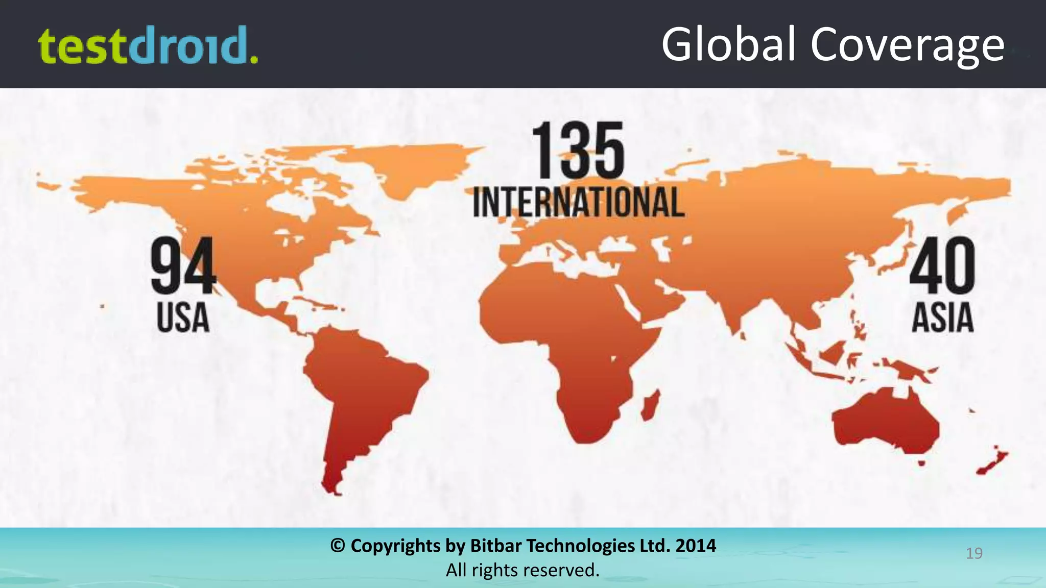 © Copyrights by Bitbar Technologies Ltd. 2014
All rights reserved.
19
Global Coverage
 
