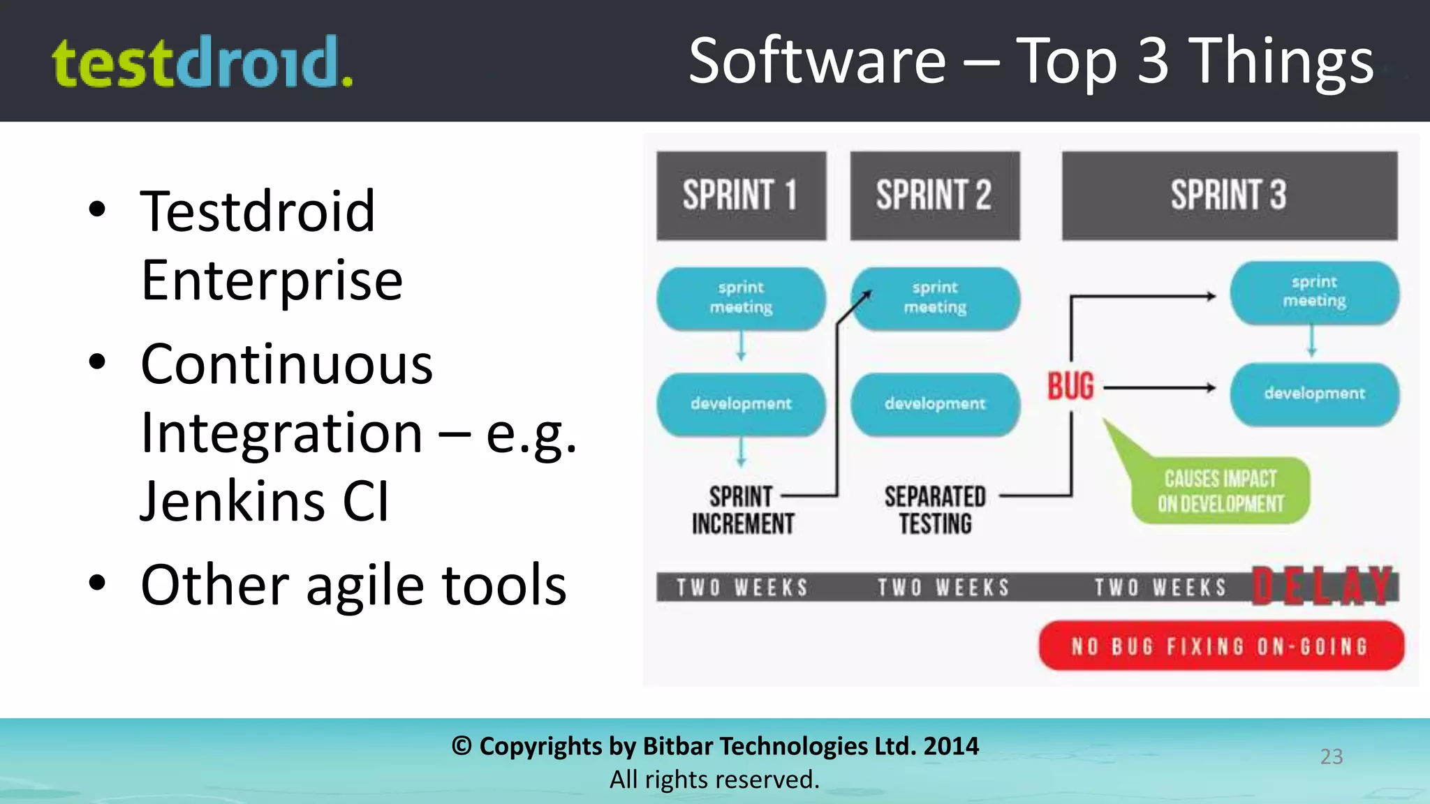 © Copyrights by Bitbar Technologies Ltd. 2014
All rights reserved.
23
Software – Top 3 Things
• Testdroid
Enterprise
• Continuous
Integration – e.g.
Jenkins CI
• Other agile tools
 