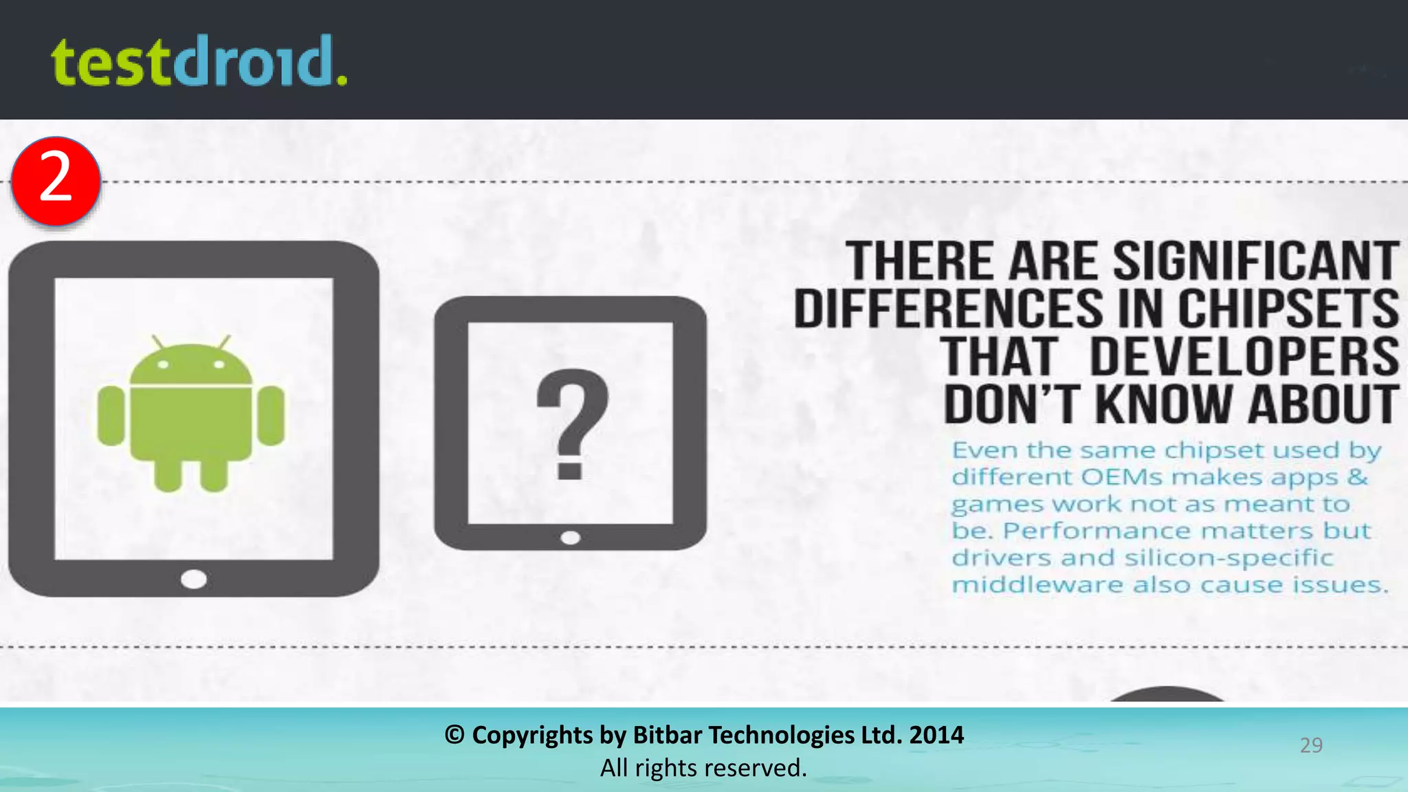 © Copyrights by Bitbar Technologies Ltd. 2014
All rights reserved.
29
2
 