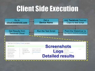 Client Side Execution
Run the Test ScriptGet Results from
Testdroid Cloud
Point the Webdriver to
http://appium.testdroid.com/wd/hub
Add Testdroid Desired
Caps to test script
Get a
Device Name
Go to
cloud.testdroid.com
 