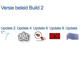 Versie beleid Build 2
Update 2 Update 4 Update 6 Update 8 Update
10
 
