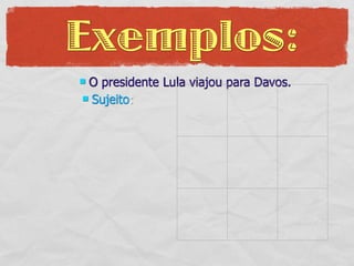 Exemplos:
O presidente Lula viajou para Davos.
 Sujeito:
 