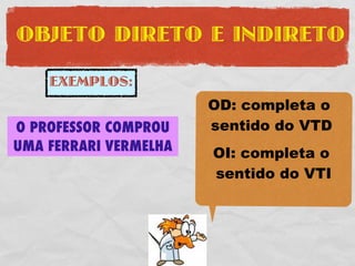 OBJETO DIRETO E INDIRETO

    EXEMPLOS:
                       OD: completa o
O PROFESSOR COMPROU    sentido do VTD
UMA FERRARI VERMELHA   OI: completa o
                       sentido do VTI
 