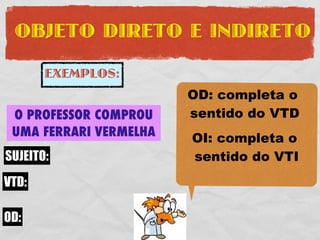 OBJETO DIRETO E INDIRETO

       EXEMPLOS:
                        OD: completa o
 O PROFESSOR COMPROU    sentido do VTD
 UMA FERRARI VERMELHA   OI: completa o
SUJEITO:                sentido do VTI
VTD:

OD:
 
