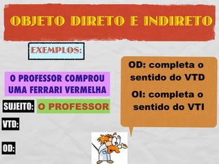 OBJETO DIRETO E INDIRETO

       EXEMPLOS:
                        OD: completa o
 O PROFESSOR COMPROU    sentido do VTD
 UMA FERRARI VERMELHA   OI: completa o
SUJEITO: O PROFESSOR    sentido do VTI
VTD:

OD:
 