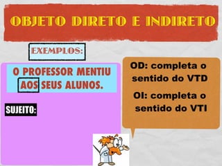 OBJETO DIRETO E INDIRETO

     EXEMPLOS:
                       OD: completa o
 O PROFESSOR MENTIU
 O PROFESSOR COMPROU   sentido do VTD
   AOS SEUS ALUNOS.
UMA FERRARI VERMELHA   OI: completa o
SUJEITO: O PROFESSOR
SUJEITO:               sentido do VTI
VTD: COMPROU

    UMA FERRARI
OD:
     VERMELHA
 
