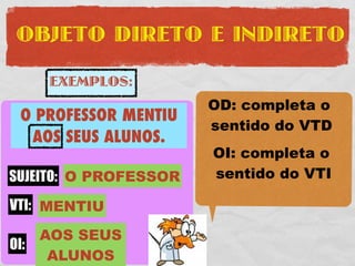 OBJETO DIRETO E INDIRETO

     EXEMPLOS:
                        OD: completa o
 O PROFESSOR MENTIU
 O PROFESSOR COMPROU    sentido do VTD
   AOS SEUS ALUNOS.
 UMA FERRARI VERMELHA   OI: completa o
SUJEITO: O PROFESSOR
SUJEITO: O PROFESSOR    sentido do VTI
VTD: COMPROU
 VTI: MENTIU
     UMA FERRARI
      AOS SEUS
OD:
 OI:
      VERMELHA
       ALUNOS
 