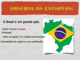 OBSERVA OS EXEMPLOS:

  O Brasil é um grande país.

 Sujeito Simples: O Brasil
 Predicado:
  Verbo de ligação (VL) (estado permanente):

Característica do sujeito ou sua qualificação:
 