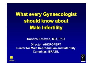 Sandro Esteves, MD, PhD
Director, ANDROFERT
Center for Male Reproduction and Infertility
Campinas, BRAZIL
Esteves, 1
 