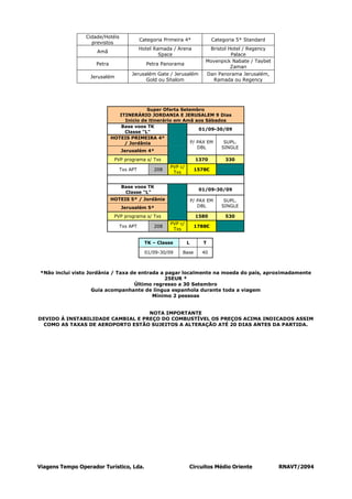 Cidade/Hotéis
                                          Categoria Primeira 4*              Categoria 5* Standard
                   previstos
                                          Hotel Ramada / Arena            Bristol Hotel / Regency
                     Amã
                                                  Space                            Palace
                                                                         Movenpick Nabate / Taybet
                     Petra                  Petra Panorama
                                                                                   Zaman
                                     Jerusalém Gate / Jerusalém             Dan Panorama Jerusalém,
                  Jerusalém
                                           Gold ou Shalom                     Ramada ou Regency




                                           Super Oferta Setembro
                                ITINERÁRIO JORDANIA E JERUSALEM 9 Dias
                                  Inicio de itinerário em Amã aos Sábados
                                Base voos TK
                                                                01/09-30/09
                                  Classe "L"
                             HOTEIS PRIMEIRA 4*
                                  / Jordânia                P/ PAX EM    SUPL.
                                                               DBL      SINGLE
                                Jerusalém 4*
                              PVP programa s/ Txs                    1370         330
                                                      PVP c/
                                Txs APT         208                 1578€
                                                       Txs


                                 Base voos TK
                                                                      01/09-30/09
                                  Classe "L"
                             HOTEIS 5* / Jordânia                  P/ PAX EM      SUPL.
                                 Jerusalém 5*                         DBL        SINGLE

                              PVP programa s/ Txs                    1580         530
                                                      PVP c/
                                Txs APT         208                 1788€
                                                       Txs


                                            TK – Classe        L        T

                                            01/09-30/09    Base        40



*Não inclui visto Jordânia / Taxa de entrada a pagar localmente na moeda do país, aproximadamente
                                               25EUR *
                                   Último regresso a 30 Setembro
                    Guia acompanhante de língua espanhola durante toda a viagem
                                          Mínimo 2 pessoas


                                   NOTA IMPORTANTE
DEVIDO Á INSTABILIDADE CAMBIAL E PREÇO DO COMBUSTÍVEL OS PREÇOS ACIMA INDICADOS ASSIM
  COMO AS TAXAS DE AEROPORTO ESTÃO SUJEITOS A ALTERAÇÃO ATÉ 20 DIAS ANTES DA PARTIDA.




Viagens Tempo Operador Turístico, Lda.                         Circuitos Médio Oriente                RNAVT/2094
 