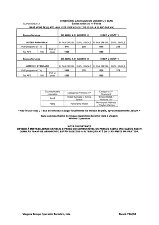 ITINERÁRIO CASTELOS DO DESERTO 7 DIAS
    SUPER OFERTA                                 Saídas todas as 4ª Feiras
         BASE VOOS TK (L) ATÉ 14JUL E DE 1SEP A 31/10 ** DE 15 JUL A 31 AGO SUP 45€


   Épocas/Serviços                       DE ABRIL A 31 AGOSTO 11         01SEP a 31OCT11


      HOTEIS PRIMEIRA 4*             P/ PAX EM DBL SUPL. SINGLE P/ PAX EM DBL SUPL. SINGLE
  PVP programa s/ Txs                       940            220          1000              220
                            PVP c/
   Txs APT         195       taxas         1135                         1195


   Épocas/Serviços                       DE ABRIL A 31 AGOSTO 11         01SEP a 31OCT11


      HOTEIS 5* STANDARD             P/ PAX EM DBL SUPL. SINGLE P/ PAX EM DBL SUPL. SINGLE
  PVP programa s/ Txs                      1060            370          1130              370
                            PVP c/
   Txs APT         195       taxas         1255                         1325




                         Cidade/Hotéis                                   Categoria 5*
                                              Categoria Primeira 4*
                           previstos                                       Standard
                                              Hotel Ramada / Arena      Bristol Hotel /
                             Amã
                                                      Space               Holiday Inn
                                                                      Movenpick Nabate
                             Petra                Panorama Hotel
                                                                       / Taybet Zaman

*Não inclui visto / Taxa de entrada a pagar localmente na moeda do país, aproximadamente 25EUR *

                     Guia acompanhante de língua espanhola durante toda a viagem
                                         Mínimo 2 pessoas


                                   NOTA IMPORTANTE
DEVIDO Á INSTABILIDADE CAMBIAL E PREÇO DO COMBUSTÍVEL OS PREÇOS ACIMA INDICADOS ASSIM
  COMO AS TAXAS DE AEROPORTO ESTÃO SUJEITOS A ALTERAÇÃO ATÉ 20 DIAS ANTES DA PARTIDA.




   Viagens Tempo Operador Turístico, Lda.                                                  Alvará 736/94
 