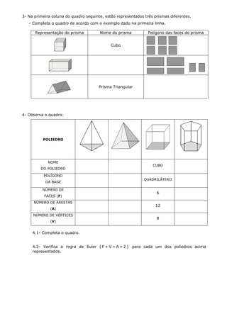 3- Na primeira coluna do quadro seguinte, estão representados três prismas diferentes.
   - Completa o quadro de acordo com o exemplo dado na primeira linha.

      Representação do prisma          Nome do prisma           Polígono das faces do prisma


                                             Cubo




                                       Prisma Triangular




4- Observa o quadro:




          POLIEDRO




             NOME
                                                                  CUBO
         DO POLIEDRO

           POLÍGONO
                                                              QUADRILÁTERO
           DA BASE

          NÚMERO DE
                                                                    6
           FACES (F)
     NÚMERO DE ARESTAS
                                                                   12
              (A)
     NÚMERO DE VÉRTICES
                                                                    8
              (V)


     4.1- Completa o quadro.


     4.2- Verifica a regra de Euler ( F + V = A + 2 ) para cada um dos poliedros acima
     representados.
 