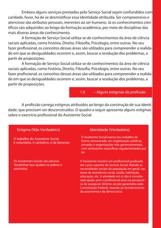 Embora alguns serviços prestados pelo Serviço Social sejam confundidos com
caridade, favor, há de se desmistificar essa identidade atribuída. Ser compreensivo e
atencioso são atributos pessoais, inerentes ao ser humano. Já os conhecimentos cien-
tíficos são adquiridos ao longo da formação acadêmica, por meio de disciplinas das
mais diveras áreas do conhecimento.
          A formação de Serviço Social utiliza-se de conhecimentos da área de ciência
sociais aplicadas, como história, Direito, Filosofia, Psicologia, entre outras. No seu
fazer profissional, os conceitos dessas áreas são utilzados para compreender a realida-
de em que as desigualdades ocorrem e, assim, buscar a resolução dos problemas, a
partir de proposições.
          A formação de Serviço Social utiliza-se de conhecimentos da área de ciência
sociais aplicadas, como história, Direito, Filosofia, Psicologia, entre outras. No seu
fazer profissional, os conceitos dessas áreas são utilzados para compreender a realida-
de em que as desigualdades ocorrem e, assim, buscar a resolução dos problemas, a
partir de proposições.
                                               1.8       – Alguns estigmas da profissão


        A profissão carrega estigmas atribuídos ao longo da construção de sua identi-
dade, que precisam ser desconstruídos. O quadro a seguir apresenta alguns estigmas
sobre o exercício profissional do Assistente Social.


     Estigma (Não Verdadeiro)                         Identidade (Verdadeira)
                                               O Assistente Social exerce seu trabalho de
   O trabalho do Assistente Social
                                               forma remunerada, em organização públicas,
   é voluntário, é caritativo, é de benesse.
                                               privadas e organizações não governamentais,
                                               com atribuições específicas regulamentadas por
                                               lei.

   Os Assistentes Sociais são pessoas          O Assistente Social é um profissional graduado
   “boazinhas”que ajudam os pobres e           em curso superior de Serviço Social. Atende as
   oprimidos.                                  necessidades sociais da população em geral, nas
                                               áreas de assistência social, saúde, habitação,
                                               educação, etc. A atividade em si não é conside-
                                               rada ajuda, pois o profissional atua na perspecti-
                                               va de assegurar direitos sociais garantidos pela
                                               Constituição Federal, visando ao fortalecimento
                                               da autonomia e da democracia.
 