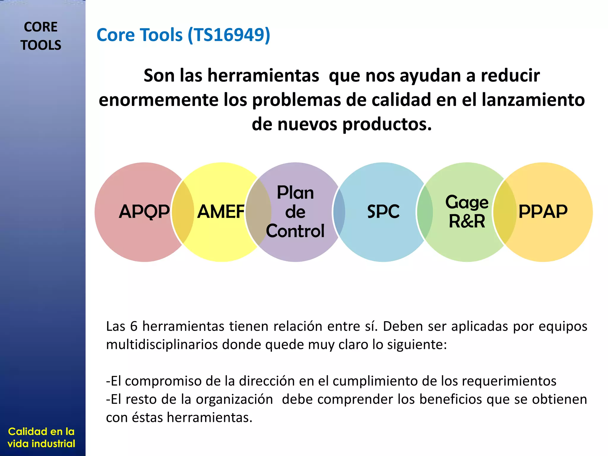Calidad en la
vida industrial
CORE
TOOLS
Core Tools (TS16949)
Son las herramientas que nos ayudan a reducir
enormemente los problemas de calidad en el lanzamiento
de nuevos productos.
APQP AMEF
Plan
de
Control
SPC Gage
R&R PPAP
Las 6 herramientas tienen relación entre sí. Deben ser aplicadas por equipos
multidisciplinarios donde quede muy claro lo siguiente:
-El compromiso de la dirección en el cumplimiento de los requerimientos
-El resto de la organización debe comprender los beneficios que se obtienen
con éstas herramientas.
 
