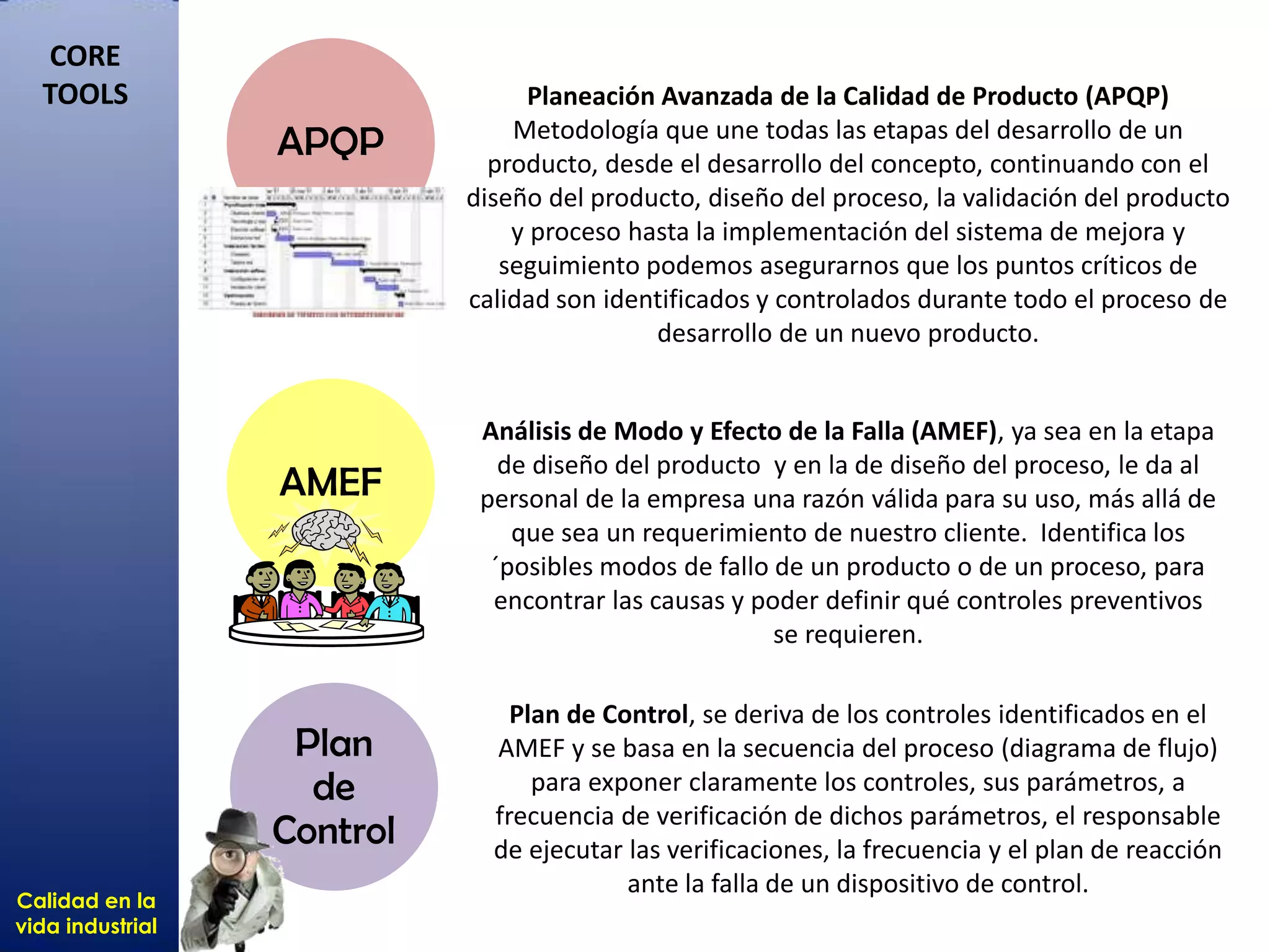 Calidad en la
vida industrial
CORE
TOOLS
Análisis de Modo y Efecto de la Falla (AMEF), ya sea en la etapa
de diseño del producto y en la de diseño del proceso, le da al
personal de la empresa una razón válida para su uso, más allá de
que sea un requerimiento de nuestro cliente. Identifica los
´posibles modos de fallo de un producto o de un proceso, para
encontrar las causas y poder definir qué controles preventivos
se requieren.
APQP
Planeación Avanzada de la Calidad de Producto (APQP)
Metodología que une todas las etapas del desarrollo de un
producto, desde el desarrollo del concepto, continuando con el
diseño del producto, diseño del proceso, la validación del producto
y proceso hasta la implementación del sistema de mejora y
seguimiento podemos asegurarnos que los puntos críticos de
calidad son identificados y controlados durante todo el proceso de
desarrollo de un nuevo producto.
AMEF
Plan
de
Control
Plan de Control, se deriva de los controles identificados en el
AMEF y se basa en la secuencia del proceso (diagrama de flujo)
para exponer claramente los controles, sus parámetros, a
frecuencia de verificación de dichos parámetros, el responsable
de ejecutar las verificaciones, la frecuencia y el plan de reacción
ante la falla de un dispositivo de control.
 