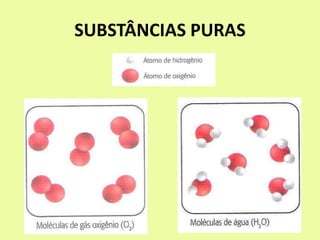 SUBSTÂNCIAS PURAS
 