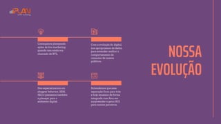 NOSSA
EVOLUÇÃO
Começamos planejando
ações de live marketing
quando isso ainda era
chamado de BTL.
Com a evolução do digital,
nos apropriamos de dados
para entender melhor o
comportamento de
consumo de nossos
públicos.
Nos especializamos em
shopper behavior, SEM,
SEO e passamos também
a planejar para o
ambiente digital.
Entendemos que essa
separação ficou para trás
e hoje atuamos de forma
integrada com foco em
surpreender e gerar ROI
para nossos parceiros.
 