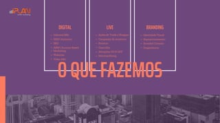O QUE FAZEMOS
DIGITAL LIVE BRANDING
Inbound Mkt
SEM | Anúncios
SEO
ABM | Account Based
Marketing
Websites
Vídeo Mkt
Ações de Trade e Shopper
Campanha de Incentivo
Eventos
Guerrilha
Ativações ON E OFF
Merchandising
Identidade Visual
Reposicionamento
Branded Content
Diagnósticos
 