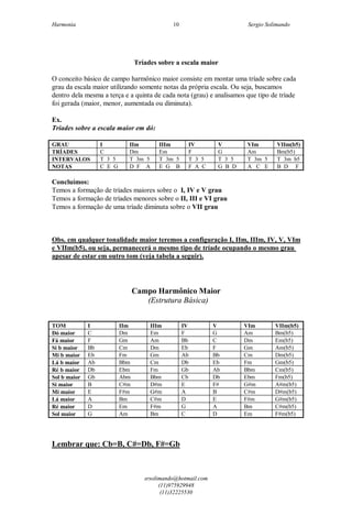 Harmonia Sergio Solimando
srsolimando@hotmail.com
(11)975929948
(11)32225530
10
Tríades sobre a escala maior
O conceito básico de campo harmônico maior consiste em montar uma tríade sobre cada
grau da escala maior utilizando somente notas da própria escala. Ou seja, buscamos
dentro dela mesma a terça e a quinta de cada nota (grau) e analisamos que tipo de tríade
foi gerada (maior, menor, aumentada ou diminuta).
Ex.
Tríades sobre a escala maior em dó:
GRAU I IIm IIIm IV V VIm VIIm(b5)
TRÍADES C Dm Em F G Am Bm(b5)
INTERVALOS T 3 5 T 3m 5 T 3m 5 T 3 5 T 3 5 T 3m 5 T 3m b5
NOTAS C E G D F A E G B F A C G B D A C E B D F
Concluímos:
Temos a formação de tríades maiores sobre o I, IV e V grau
Temos a formação de tríades menores sobre o II, III e VI grau
Temos a formação de uma tríade diminuta sobre o VII grau
Obs. em qualquer tonalidade maior teremos a configuração I, IIm, IIIm, IV, V, VIm
e VIIm(b5), ou seja, permanecerá o mesmo tipo de tríade ocupando o mesmo grau
apesar de estar em outro tom (veja tabela a seguir).
Campo Harmônico Maior
(Estrutura Básica)
TOM I IIm IIIm IV V VIm VIIm(b5)
Dó maior C Dm Em F G Am Bm(b5)
Fá maior F Gm Am Bb C Dm Em(b5)
Si b maior Bb Cm Dm Eb F Gm Am(b5)
Mi b maior Eb Fm Gm Ab Bb Cm Dm(b5)
Lá b maior Ab Bbm Cm Db Eb Fm Gm(b5)
Ré b maior Db Ebm Fm Gb Ab Bbm Cm(b5)
Sol b maior Gb Abm Bbm Cb Db Ebm Fm(b5)
Si maior B C#m D#m E F# G#m A#m(b5)
Mi maior E F#m G#m A B C#m D#m(b5)
Lá maior A Bm C#m D E F#m G#m(b5)
Ré maior D Em F#m G A Bm C#m(b5)
Sol maior G Am Bm C D Em F#m(b5)
Lembrar que: Cb=B, C#=Db, F#=Gb
 