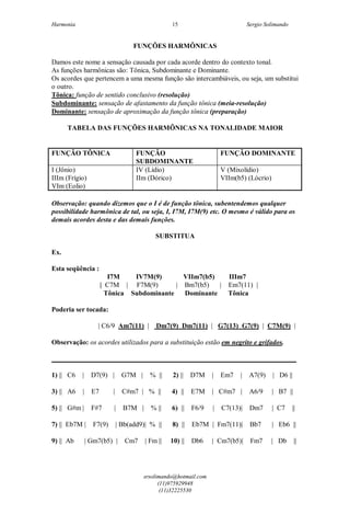 Harmonia Sergio Solimando
srsolimando@hotmail.com
(11)975929948
(11)32225530
15
FUNÇÕES HARMÔNICAS
Damos este nome a sensação causada por cada acorde dentro do contexto tonal.
As funções harmônicas são: Tônica, Subdominante e Dominante.
Os acordes que pertencem a uma mesma função são intercambiáveis, ou seja, um substitui
o outro.
Tônica: função de sentido conclusivo (resolução)
Subdominante: sensação de afastamento da função tônica (meia-resolução)
Dominante: sensação de aproximação da função tônica (preparação)
TABELA DAS FUNÇÕES HARMÔNICAS NA TONALIDADE MAIOR
FUNÇÃO TÔNICA FUNÇÃO
SUBDOMINANTE
FUNÇÃO DOMINANTE
I (Jônio)
IIIm (Frígio)
VIm (Eolio)
IV (Lídio)
IIm (Dórico)
V (Mixolídio)
VIIm(b5) (Lócrio)
Observação: quando dizemos que o I é de função tônica, subentendemos qualquer
possibilidade harmônica de tal, ou seja, I, I7M, I7M(9) etc. O mesmo é válido para os
demais acordes desta e das demais funções.
SUBSTITUA
Ex.
Esta seqüência :
I7M IV7M(9) VIIm7(b5) IIIm7
| C7M | F7M(9) | Bm7(b5) | Em7(11) |
Tônica Subdominante Dominante Tônica
Poderia ser tocada:
| C6/9 Am7(11) | Dm7(9) Dm7(11) | G7(13) G7(9) | C7M(9) |
Observação: os acordes utilizados para a substituição estão em negrito e grifados.
_______________________________________________________________________
1) || C6 | D7(9) | G7M | % || 2) || D7M | Em7 | A7(9) | D6 ||
3) || A6 | E7 | C#m7 | % || 4) || E7M | C#m7 | A6/9 | B7 ||
5) || G#m | F#7 | B7M | % || 6) || F6/9 | C7(13)| Dm7 | C7 ||
7) || Eb7M | F7(9) | Bb(add9)| % || 8) || Eb7M | Fm7(11)| Bb7 | Eb6 ||
9) || Ab | Gm7(b5) | Cm7 | Fm || 10) || Db6 | Cm7(b5)| Fm7 | Db ||
 