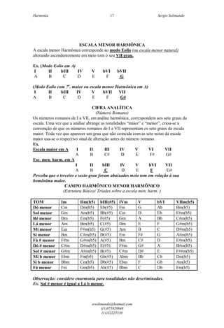 Harmonia Sergio Solimando
srsolimando@hotmail.com
(11)975929948
(11)32225530
17
ESCALA MENOR HARMÔNICA
A escala menor Harmônica corresponde ao modo Eolio (ou escala menor natural)
alterando ascendentemente em meio tom o seu VII grau.
Ex. (Modo Eolio em A)
I II bIII IV V bVI bVII
A B C D E F G
(Modo Eolio com 7a
. maior ou escala menor Harmônica em A)
I II bIII IV V bVII VII
A B C D E F G#
CIFRA ANALÍTICA
(Número Romano)
Os números romanos de I a VII, em análise harmônica, correspondem aos sete graus da
escala. Uma vez que a análise abrange as tonalidades “maior” e “menor”, criou-se a
convenção de que os números romanos de I a VII representam os sete graus da escala
maior. Toda vez que aparecer um grau que não coincida com as sete notas da escala
maior usa-se o respectivo sinal de alteração antes do número romano.
Ex.
Escala maior em A I II III IV V VI VII
A B C# D E F# G#
Esc. men. harm. em A
I II bIII IV V bVI VII
A B C D E F G#
Perceba que o terceiro e sexto grau foram abaixados meio tom em relação à sua
homônima maior.
CAMPO HARMÔNICO MENOR HARMÔNICO
(Estrutura Básica/ Tríades sobre a escala men. harm. )
TOM Im IIm(b5) bIII(#5) IVm V bVI VIIm(b5)
Dó menor Cm Dm(b5) Eb(#5) Fm G Ab Bm(b5)
Sol menor Gm Am(b5) Bb(#5) Cm D Eb F#m(b5)
Ré menor Dm Em(b5) F(#5) Gm A Bb C#m(b5)
Lá menor Am Bm(b5) C(#5) Dm E F G#m(b5)
Mi menor Em F#m(b5) G(#5) Am B C D#m(b5)
Si menor Bm C#m(b5) D(#5) Em F# G A#m(b5)
Fá # menor F#m G#m(b5) A(#5) Bm C# D E#m(b5)
Dó # menor C#m D#m(b5) E(#5) F#m G# A B#m(b5)
Sol # menor G#m A#m(b5) B(#5) C#m D# E F##m(b5)
Mi b menor Ebm Fm(b5) Gb(#5) Abm Bb Cb Dm(b5)
Si b menor Bbm Cm(b5) Db(#5) Ebm F Gb Am(b5)
Fá menor Fm Gm(b5) Ab(#5) Bbm C Db Em(b5)
Observação: considere enarmonia para tonalidades não descriminadas.
Ex. Sol # menor é igual a Lá b menor.
 