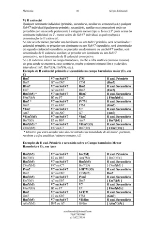 Harmonia Sergio Solimando
srsolimando@hotmail.com
(11)975929948
(11)32225530
46
V) II cadencial
Qualquer dominante individual (primário, secundário, auxiliar ou consecutivo) e qualquer
SubV7 individual (igualmente primário, secundário, auxiliar ou consecutivo) pode ser
precedido por um acorde pertencente à categoria menor (tipo a, b ou c) 5a
. justa acima do
dominante individual ou 2a
. menor acima do SubV7 individual, o qual receberá a
denominação de II cadencial .
Se este acorde menor preceder um dominante ou um SubV7 primário, será denominado II
cadencial primário; se preceder um dominante ou um SubV7 secundário, será denominado
de segundo cadencial secundário; se preceder um dominante ou um SubV7 auxiliar, será
denominado de II cadencial auxiliar; se preceder um dominante ou um SubV7
consecutivo, será denominado de II cadencial consecutivo.
Se o II cadencial estiver no campo harmônico, recebe a cifra analítica (número romano)
do grau aonde se encontra, caso contrário, recebe o número romano IIm e os devidos
intervalos (IIm7, IIm7(b5), IIm7(9), etc.).
Exemplo de II cadencial primário e secundário no campo harmônico maior (Ex. em
C)
IIm7 V7 ou SubV7 I7M II cad. Primário
Dm7 G7 ou Db7 C7M (Dm7)
IIIm7 V7 ou SubV7 IIm7 II cad. Secundário
Em7 A7 ou Eb7 Dm7 (Em7)
IIm7(b5) * V7 ou SubV7 IIIm7 II cad. Secundário
F#m7(b5) B7 ou F7 Em7 [ F#m7(b5) ]
IIm7 * V7 ou SubV7 IV7M II cad. Secundário
Gm7 C7 ou Gb7 F7M (Gm7)
VIm7 V7 ou SubV7 V7 II cad. Secundário
Am7 D7 ou Ab7 G7 (Am7)
VIIm7(b5) V7 ou SubV7 VIm7 II cad. Secundário
Bm7(b5) E7 ou Bb7 Am7 [ Bm7(b5) ]
IIm7(b5) * V7 ou SubV7 VIIm7(b5) II cad. Secundário
C#m7(b5) F#7 ou C7 Bm7(b5) [ C#m7(b5) ]
* Observe que estes acordes não são encontrados na tonalidade de dó maior, portanto,
recebem a cifra analítica ( número romano ) II.
Exemplos de II cad. Primário e secunário sobre o Campo harmônico Menor
Harmônico ( Ex. em Am)
IIm7(b5) V7 ou SubV7 Im(7M) II cad. Primário
Bm7(b5) E7 ou Bb7 Am(7M) [ Bm7(b5) ]
IIm7(b5) V7 ou SubV7 IIm7(b5) II cad. Secundário
C#m7(b5) F#7 ou C7 Bm7(b5) [ C#m7(b5) ]
IVm7 V7 ou SubV7 bIII7M(#5) II cad. Secundário
Dm7 G7 ou Db7 C7M(#5) Dm7
IIm7(b5) V7 ou SubV7 IVm7 II cad. Secundário
Em7(b5) A7 ou Eb7 Dm7 [ Em7(b5) ]
IIm7(b5) V7 ou SubV7 V7 II cad. Secundário
F#m7(b5) B7 ou F7 E7 [ F#m7(b5) ]
IIm7 V7 ou SubV7 bVI7M II cad. Secundário
Gm7 C7 ou Gb7 F7M (Gm7)
IIm7(b5) V7 ou SubV7 VIIdim II cad. Secundário
A#m7(b5) D#7 ou A7 G#dim [ A#m7(b5) ]
 