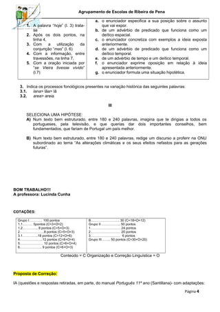Agrupamento de Escolas de Ribeira de Pena
1. A palavra “hoje” (l. 3) tratase
2. Após os dois pontos, na
linha 4,
3. Com
a
utilização
da
conjunção “mas” (l. 6)
4. Com a informação, entre
travessões, na linha 7,
5. Com a oração iniciada por
“se Vieira tivesse vivido”
(l.7)

a. o enunciador especifica a sua posição sobre o assunto
que vai expor.
b. de um advérbio de predicado que funciona como um
deítico espacial.
c. o enunciador concretiza com exemplos a ideia exposta
anteriormente.
d. de um advérbio de predicado que funciona como um
deítico temporal.
e. de um advérbio de tempo e um deítico temporal.
f. o enunciador exprime oposição em relação à ideia
apresentada anteriormente.
g. o enunciador formula uma situação hipotética.

3. Indica os processos fonológicos presentes na variação histórica das seguintes palavras:
3.1.
lana> lãa> lã
3.2.
area> areia
III
SELECIONA UMA HIPÓTESE:
A) Num texto bem estruturado, entre 180 e 240 palavras, imagina que te dirigias a todos os
portugueses, pela televisão, e que querias dar dois importantes conselhos, bem
fundamentados, que fariam de Portugal um país melhor.
B) Num texto bem estruturado, entre 180 e 240 palavras, redige um discurso a proferir na ONU
subordinado ao tema “As alterações climáticas e os seus efeitos nefastos para as gerações
futuras”.

BOM TRABALHO!!!
A professora: Lucinda Cunha

COTAÇÕES:
Grupo I………… 100 pontos
1.1……… 5pontos (C=3+O=2)
1.2………….. 8 pontos (C=5+O=3)
2………………….8 pontos (C=5+O=3)
3.1…………..18 pontos (C=12+O=6)
4…………….…..12 pontos (C=8+O=4)
5………………… 10 pontos (C=6+O=4)
6……………….. 9 pontos (C=6+O=3)

B…………………….. 30 (C=18+O=12)
Grupo II …………….. 50 pontos
1……………………… 24 pontos
2……………………… 20 pontos
3……………………… 6 pontos
Grupo III…….. 50 pontos (C=30+O=20)

Conteúdo = C Organização e Correção Linguística = O

Proposta de Correção:
IA (questões e respostas retiradas, em parte, do manual Português 11º ano (Santillana)- com adaptações:
Página 4

 
