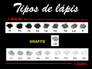 Tipos de lápis
+ MACIO
+ DURO
GRAFITE