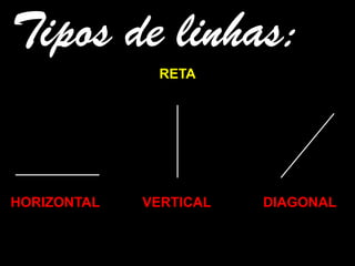 Tipos de linhas:
RETA
HORIZONTAL VERTICAL DIAGONAL