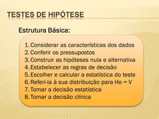 Teste de hipóteses