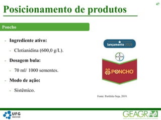- Ingrediente ativo:
- Clotianidina (600,0 g/L).
- Dosagem bula:
- 70 ml/ 1000 sementes.
- Modo de ação:
- Sistêmico.
Posicionamento de produtos
47
Fonte: Portfolio Soja, 2019.
Poncho
 