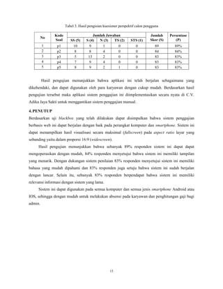 Hasil Questionnaire.pdf teste.pdf