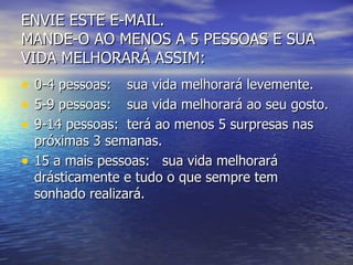 ENVIE ESTE E-MAIL.
MANDE-O AO MENOS A 5 PESSOAS E SUA
VIDA MELHORARÁ ASSIM:
•   0-4 pessoas: sua vida melhorará levemente.
•   5-9 pessoas: sua vida melhorará ao seu gosto.
•   9-14 pessoas: terá ao menos 5 surpresas nas
    próximas 3 semanas.
•   15 a mais pessoas: sua vida melhorará
    drásticamente e tudo o que sempre tem
    sonhado realizará.
 