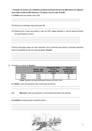 1. Portugal, de acordo com o Relatório de Desenvolvimento Humano de 2004 estava em vigésimo
sexto lugar na lista do IDH referente a 173 países, com um valor de 0,897.
1.1.Refere entre que valores varia o IDH.
1.2. Menciona a instituição responsável pelo IDH.
1.3.Sabendo que o nosso país obteve o valor de 0,897, como classificas o nível de desenvolvimento
em que Portugal se insere?
1.3 Esta informação apesar de muito importante, não é suficiente para tirarmos conclusões definitivas
acerca da qualidade de vida da nossa população. Porquê?
2. Considera os valores do Quadro I.
Fonte: Relatório do Desenvolvimento Humano de 2002, ONU.
2.1. Refere o país que apresenta maior crescimento económico.
2.2. Menciona o país que apresenta o nível de desenvolvimento mais elevado.
2.3.Justifica a resposta dada na questão anterior.
Grupo III
PIB/hab. 2000
(dólares PPC)
Esperança média
de vida à
nascença 2000
(anos)
Taxa de
alfabetização de
adultos 2000
(% do total)
País A 5 000 62 55
País B 10 000 75 86
País C 13 000 71 77
2
 