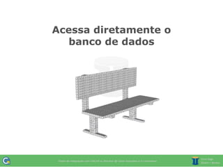 Acessa diretamente o
  banco de dados
 