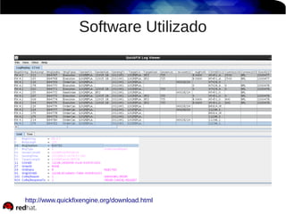 Software Utilizado
http://www.quickfixengine.org/download.html
 