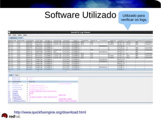 Software Utilizado

http://www.quickfixengine.org/download.html

Utilizado para
verificar os logs.

 