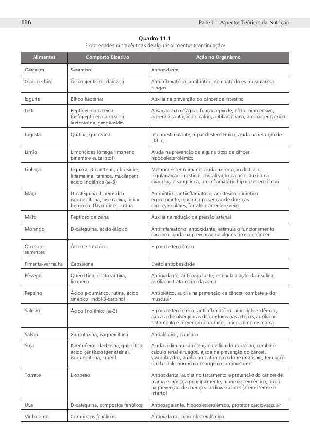 PROGRAMA DE DISTRIBUIÇÃO DE ALIMENTOS: CONSIDERAÇÕES ...