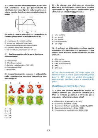 4/10
26 – Foram colocadas células da epiderme de uma folha
num determinado meio, que posteriormente foi
substituído duas vezes. O gráfico traduz as variações do
volume vacuolar durante um determinado intervalo de
tempo.
O traçado da curva no intervalo t1-t2 é consequência da
concentração de soluto no meio extracelular ser:
A – maior que a do meio intracelular.
B – menor que a do meio intracelular.
C – desprovido de água quase na totalidade.
D – isotónica com o meio intracelular.
E – ser constituída por mais do que um sal.
27 – Qual dos seguintes não faz parte do sistema
endomembranar?
A – Mitocôndrias.
B – Membrana nuclear.
C – Retículo endoplasmático (RER e REL)
D – Complexo de Golgi.
E – Lisossomas.
28 – Em qual dos seguintes esquemas (1 a 4) as células
estão, respetivamente, num meio hipertónico e num
meio isotónico?
A – 1 e 2.
B – 2 e 4.
C – 1 e 3.
D – 3 e 4.
E – 1 e 4.
29 – Ao observar uma célula com um microscópio
electrónico, um investigador identificou os organitos
apresentados na figura abaixo. Imediatamente pode
afirmar-se que esta célula não pertence a:
A – uma bactéria.
B – um animal
C – um vegetal.
D – um protozoário.
E – um fungo
30 – A análise de um ácido nucleico revelou a seguinte
composição: 23% de citosina; 23% de guanina; 27% de
adenina e 27% de uracilo. Qual o tipo de ácido nucleico
analisado?
A – DNA nuclear.
B – DNA de cloroplastos.
C – DNA de mitocôndrias.
D – RNA.
E – DNA viral.
NOTA: Se és aluno do 10º podes optar por
terminar aqui a prova (concorrendo apenas
para o 10º ano), ou podes prosseguir,
concorrendo também para a classificação
geral.
Questões sobre matéria de 11º ano.
31 – Qual das seguintes experiências resultou na
aceitação definitiva pela comunidade científica que o
DNA é a molécula que contém a informação para a
organização e o funcionamento da célula?
A – Experiências de Mendel (1856-1865)
B – Experiência de Griffith (1928)
C – Experiência de Avery Mac Leod e Mac Carthy (1944)
D – Experiência de Hershey e Chase (1952)
E – Experiências de Rosalind Fraklin (1951-1956)
1 2 3 4
 