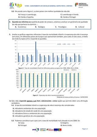 151865 - AGRUPAMENTO DE ESCOLAS GENERAL SERPA PINTO - CINFÃES
Página 3
3.2. De acordo com a figura 2, os dois países com melhor qualidade de vida são:
A. França e Luxemburgo.
B. Irlanda e Espanha.
C. Luxemburgo e Irlanda.
D. Irlanda e Portugal.
4. Quando nos referimos ao «padrão de poder de compra», estamos a analisar um parâmetro de qualidade
de vida que pertence ao domínio ….
A. Económico B. Biológico C. Psicológico D. Cultural
5. Analisa os gráficos seguintes referentes à taxa de mortalidade infantil e à esperança de vida à nascença
(em anos), em diferentes países da Europa e que apresentam também, para cada um dos casos, a média
da União Europeia (27) e responde às questões.
Figura 3 – Taxa de mortalidade infantil em diferentes países europeus (em 2000, 2008, 2012 e 2018).
Figura 4 – Esperança de vida à nascença por género.
Adaptado de www.pordata.pt (acesso: 26/09/2020)
De 5.1 a 5.3, responde apenas a um item, selecionando a única opção que permite obter uma afirmação
verdadeira.
5.1 A taxa de mortalidade infantil e a esperança de vida à nascença são consideradas:
A. indicadores ambientais de uma população.
B. indicadores do estado de saúde de uma população.
C. indicadores físicos e ambientais de uma população.
D. indicadores genéticos de uma população.
5.2 Podemos considerar que o país com a taxa de mortalidade mais elevada no ano 2000, foi:
A. Suíça.
B. Portugal.
C. Bulgária.
D. Reino Unido.
 