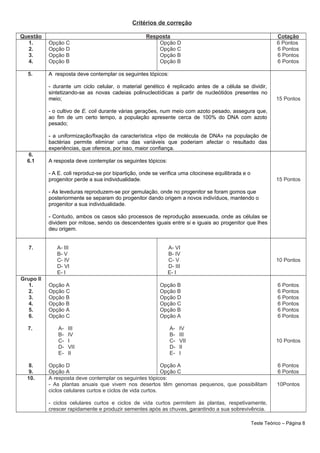 Critérios de correção
Questão Resposta Cotação
1.
2.
3.
4.
Opção C
Opção D
Opção B
Opção B
Opção D
Opção C
Opção B
Opção B
6 Pontos
6 Pontos
6 Pontos
6 Pontos
5. A resposta deve contemplar os seguintes tópicos:
- durante um ciclo celular, o material genético é replicado antes de a célula se dividir,
sintetizando-se as novas cadeias polinucleotídicas a partir de nucleótidos presentes no
meio;
- o cultivo de E. coli durante várias gerações, num meio com azoto pesado, assegura que,
ao fim de um certo tempo, a população apresente cerca de 100% do DNA com azoto
pesado;
- a uniformização/fixação da característica «tipo de molécula de DNA» na população de
bactérias permite eliminar uma das variáveis que poderiam afectar o resultado das
experiências, que oferece, por isso, maior confiança.
15 Pontos
6.
6.1 A resposta deve contemplar os seguintes tópicos:
- A E. coli reproduz-se por bipartição, onde se verifica uma citocinese equilibrada e o
progenitor perde a sua individualidade.
- As leveduras reproduzem-se por gemulação, onde no progenitor se foram gomos que
posteriormente se separam do progenitor dando origem a novos indivíduos, mantendo o
progenitor a sua individualidade.
- Contudo, ambos os casos são processos de reprodução assexuada, onde as células se
dividem por mitose, sendo os descendentes iguais entre si e iguais ao progenitor que lhes
deu origem.
15 Pontos
7. A- III
B- V
C- IV
D- VI
E- I
A- VI
B- IV
C- V
D- III
E- I
10 Pontos
Grupo II
1.
2.
3.
4.
5.
6.
7.
8.
9.
Opção A
Opção C
Opção B
Opção B
Opção A
Opção C
A- III
B- IV
C- I
D- VII
E- II
Opção D
Opção A
Opção B
Opção B
Opção D
Opção C
Opção B
Opção A
A- IV
B- III
C- VII
D- II
E- I
Opção A
Opção C
6 Pontos
6 Pontos
6 Pontos
6 Pontos
6 Pontos
6 Pontos
10 Pontos
6 Pontos
6 Pontos
10. A resposta deve contemplar os seguintes tópicos:
- As plantas anuais que vivem nos desertos têm genomas pequenos, que possibilitam
ciclos celulares curtos e ciclos de vida curtos.
- ciclos celulares curtos e ciclos de vida curtos permitem às plantas, respetivamente,
crescer rapidamente e produzir sementes após as chuvas, garantindo a sua sobrevivência.
10Pontos
Teste Teórico – Página 8
 