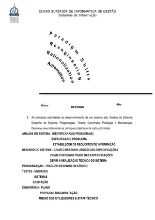 CURSO SUPERIOR DE INFORMÁTICA DE GESTÃO
                     Sistemas de Informação




              11.
              Baixo
                                       RETORNO
                                                                            Alto

              16
   5. As principais actividades no desenvolvimento de um sistema são: Analise do Sistema;
      Desenho do Sistema; Programação; Testes; Conversão; Produção e Manutenção.
      Descreva resumidamente as principais objectivos de cada actividade.
ANÁLISE DO SISTEMA - IDENTIFICAR O(S) PROBLEMA(S)
                       ESPECIFICAR O PROBLEMA
                        ESTABELECER OS REQUISITOS DE INFORMAÇÃO
DESENHO DO SISTEMA - CRIAR O DESENHO LÓGICO DAS ESPECIFICAÇÕES
                      CRIAR O DESENHO FÍSICO DAS ESPECIFICAÇÕES
                      GERIR A REALIZAÇÃO TÉCNICA DO SISTEMA
PROGRAMAÇÃO - TRADUZIR DESENHO EM CÓDIGO
TESTES - UNIDADES
         SISTEMAS
       ACEITAÇÃO
CONVERSÃO - PLANO
             PREPARAR DOCUMENTAÇÃO
            TREINO DOS UTILIZADORES & STAFF TÉCNICO
 