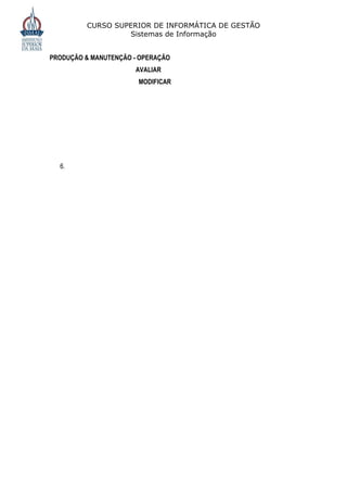 CURSO SUPERIOR DE INFORMÁTICA DE GESTÃO
                  Sistemas de Informação


PRODUÇÃO & MANUTENÇÃO - OPERAÇÃO
                      AVALIAR
                       MODIFICAR




  6.
 